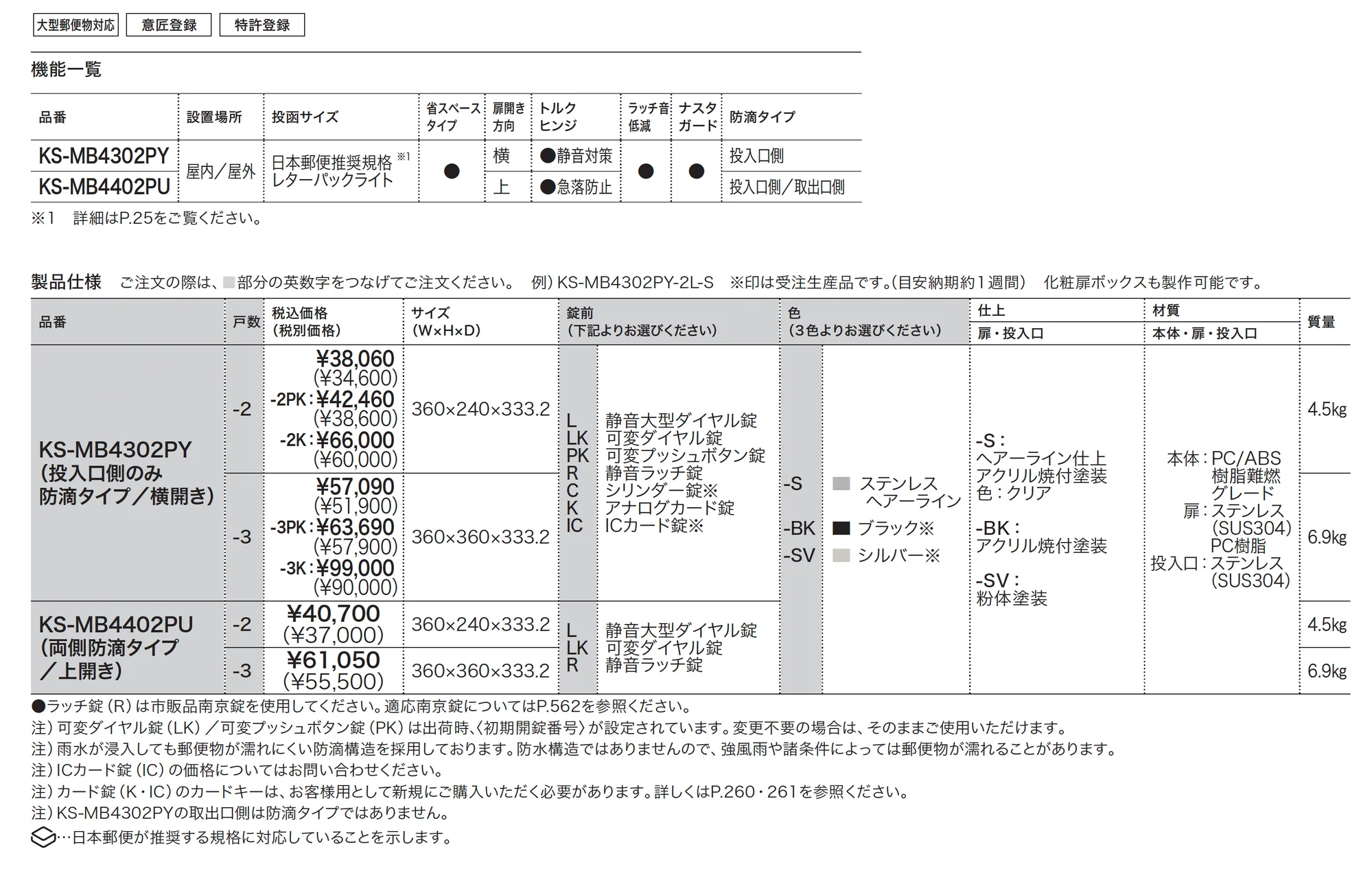 D-ALL 防滴タイプ 前入後出 MB4302/MB4402_価格_1