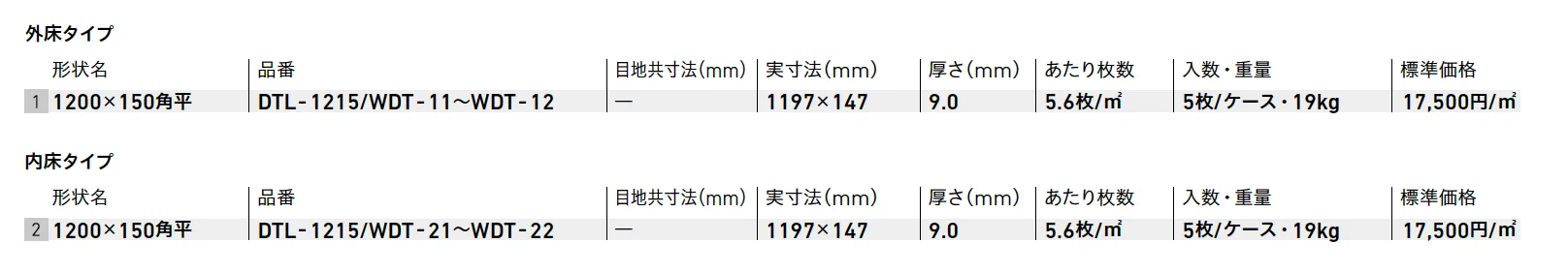 ウッドタッチ【2025年版】_価格_1