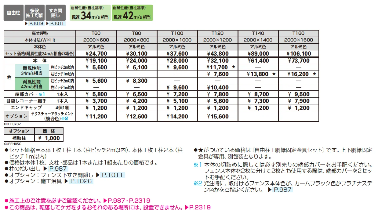 シンプレオ フェンスYS2型 横スリット【2025年版】_価格_1