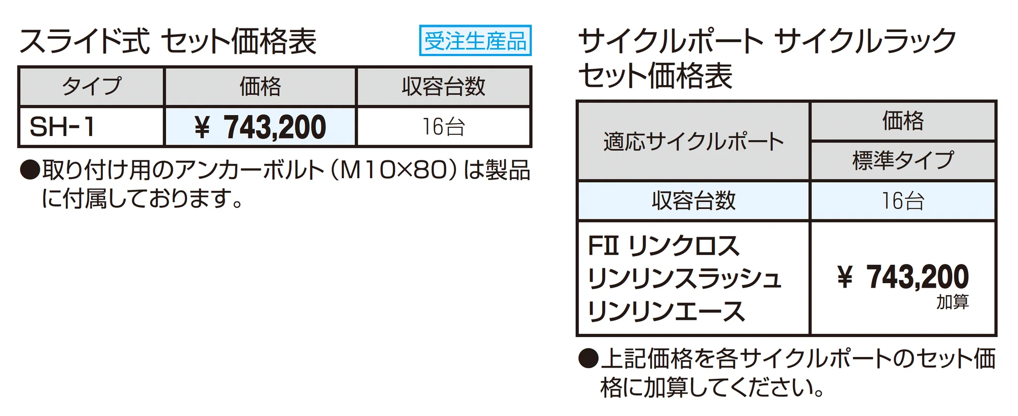 サイクルラック SHｰ1型 スライド式_価格_1