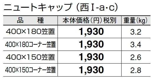 ニュートキャップ【2025年版】_価格_3