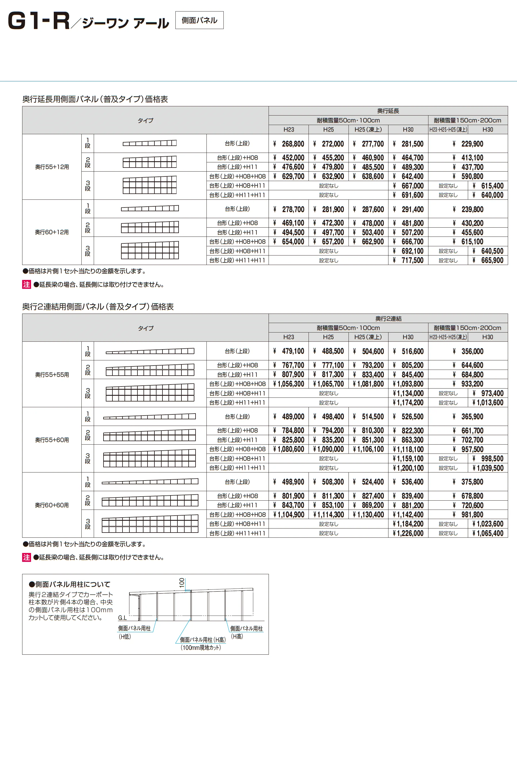 G1-R/ジーワン アール(耐積雪量150cm仕様:基本・奥行延長・間口延長・奥行2連結・間口連結)_価格_4