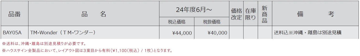 ハウスサイン TM-ワンダー【2024年版】_価格_1