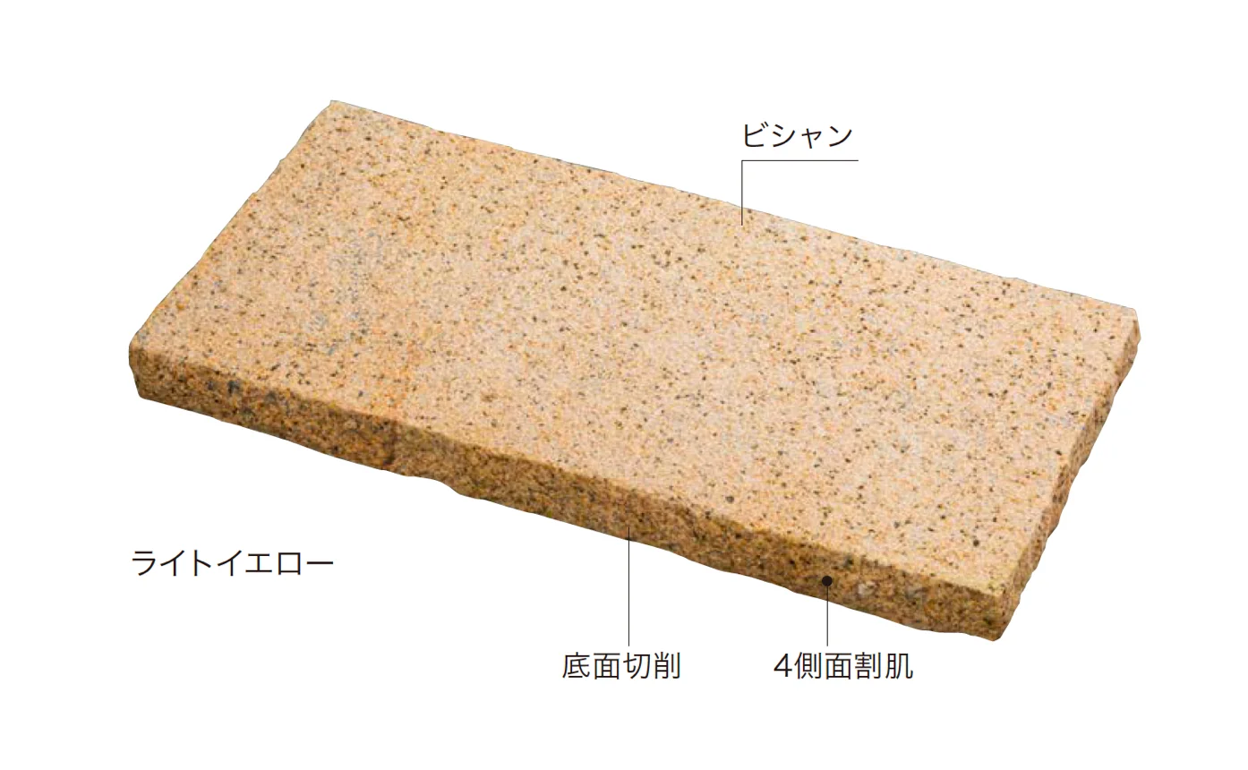 アイランドの「エコノミーストーン」のサブ画像1