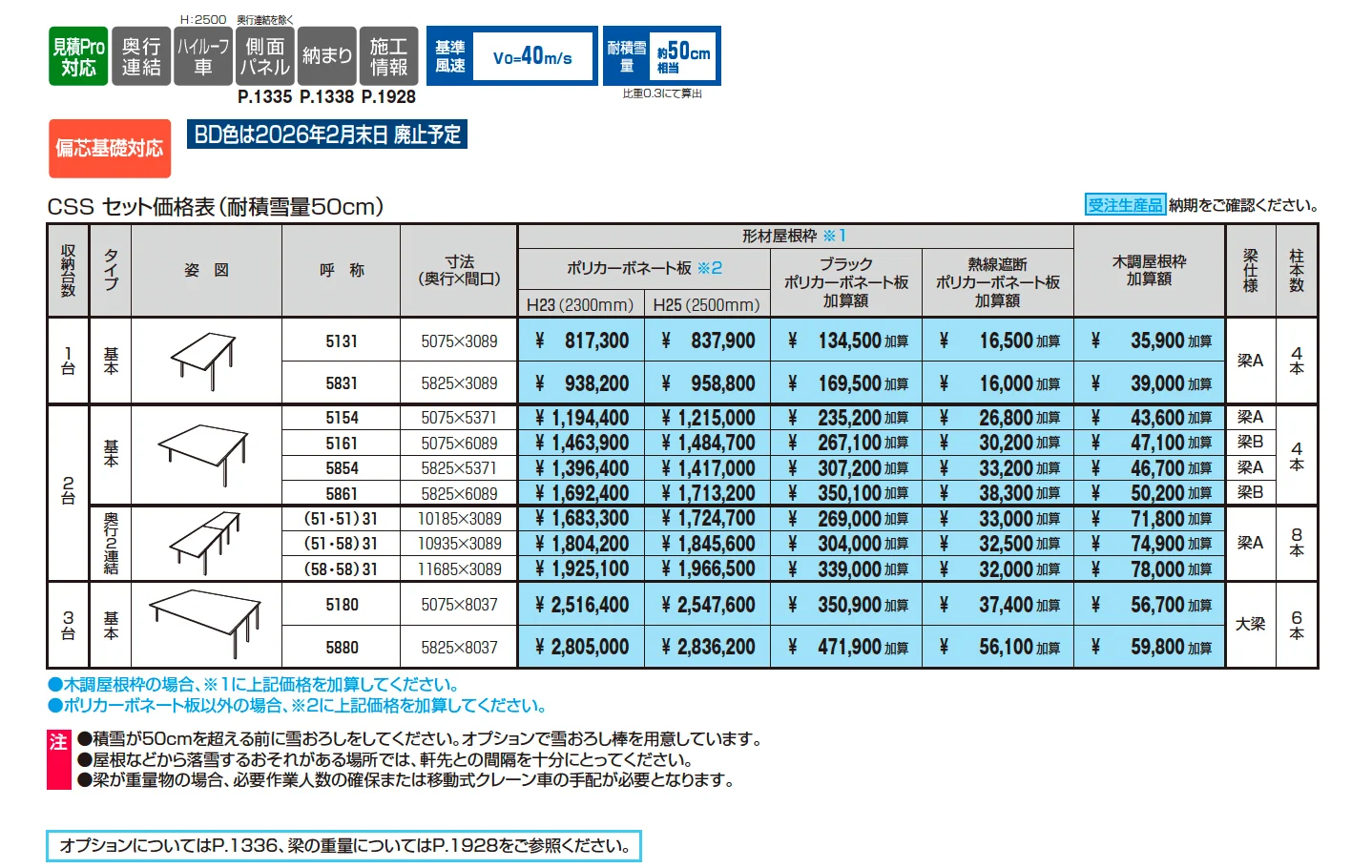 スカイリードZ デラックスタイプ(耐積雪量50cm仕様:基本・奥行連結)【2025年10月価格改訂版】_価格_1
