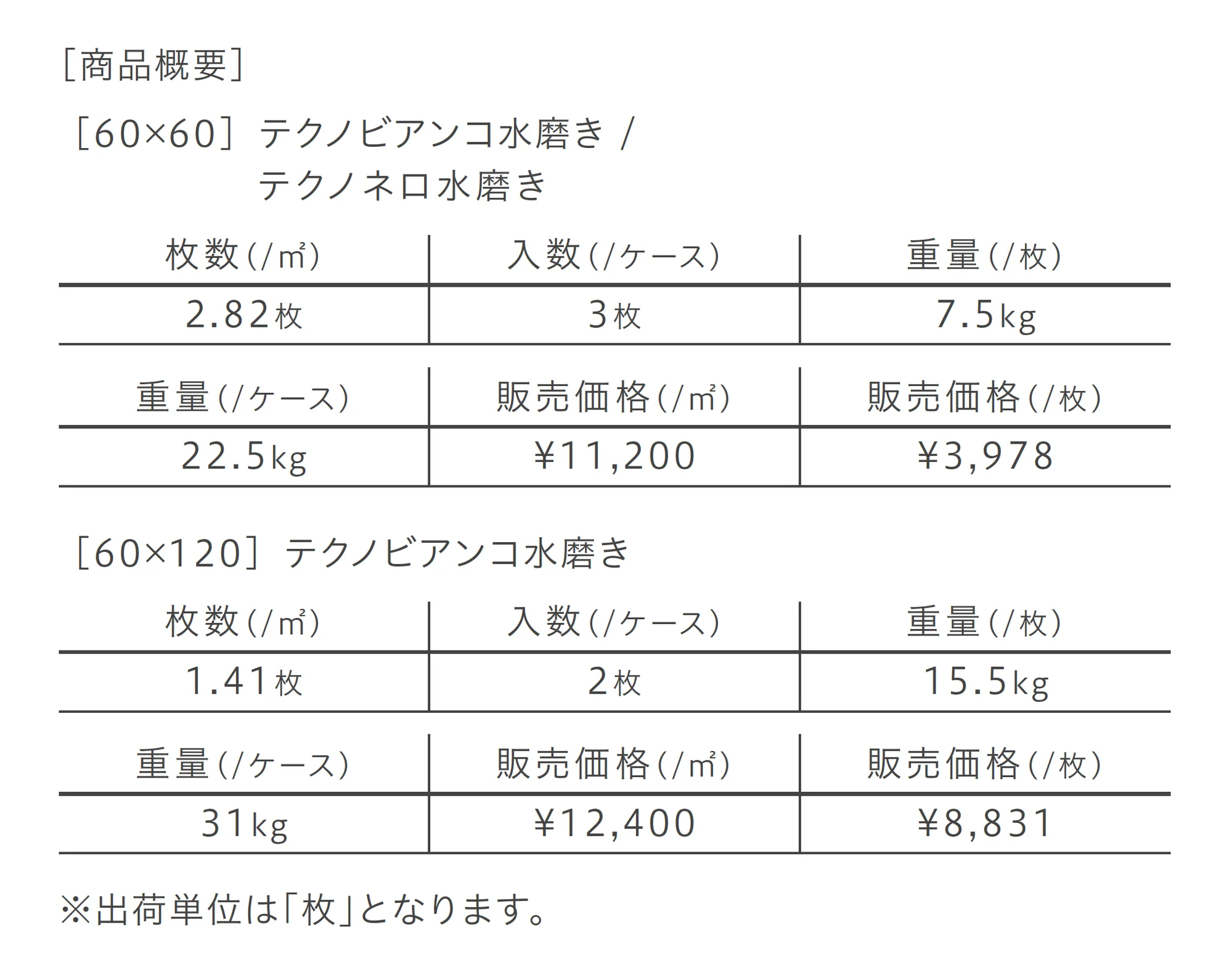アルカディア【限定品】_価格_2