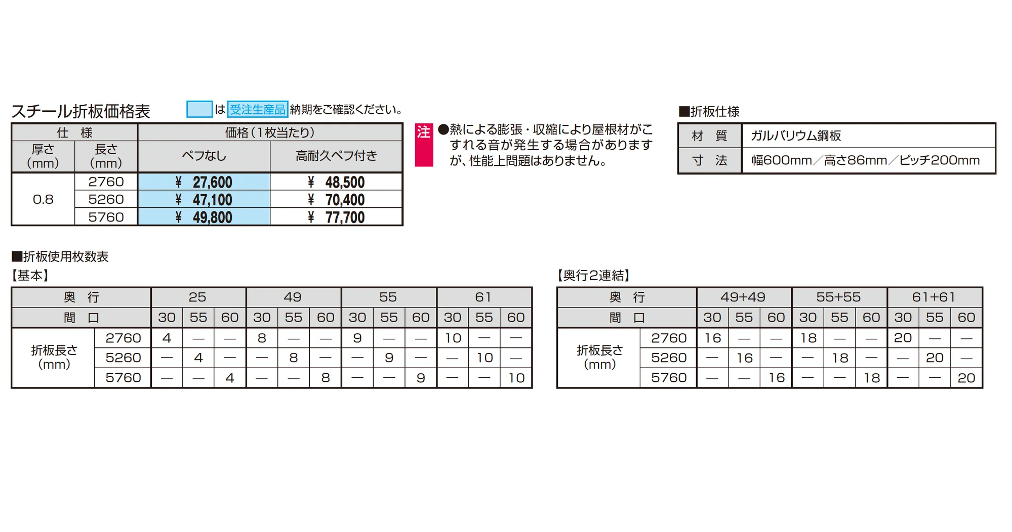 ビームス S型(サイドパネル片側面付き：基本・奥行連結)_価格_3