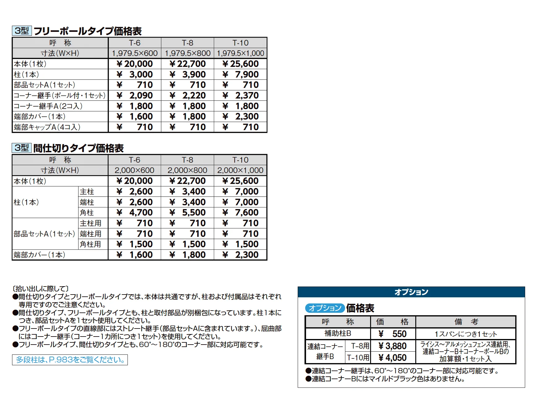 アルメッシュフェンス 3型_価格_2