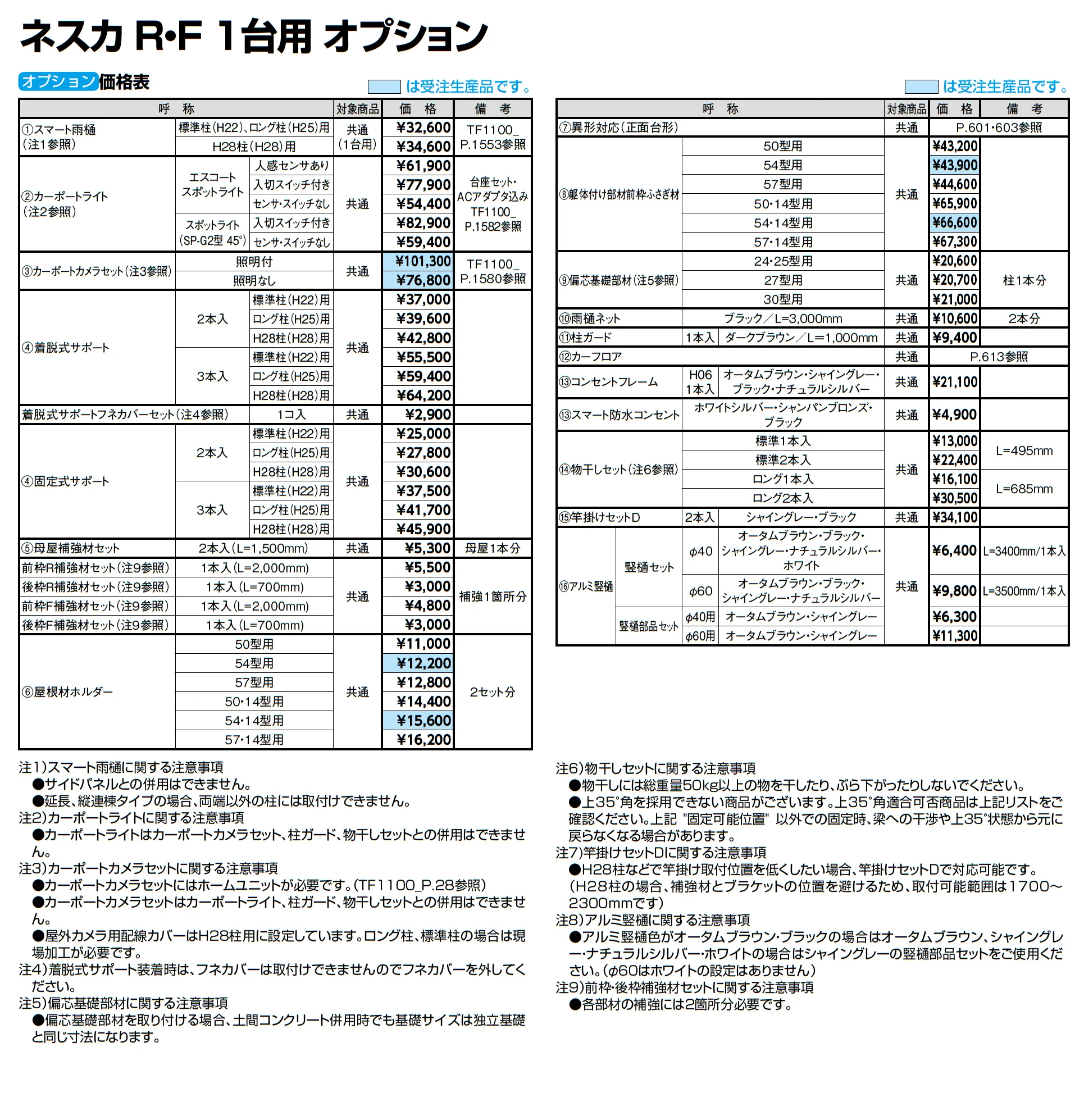 ネスカR 1台用_価格_7