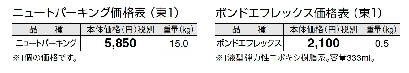 ニュート パーキング【2024年版】_価格_1