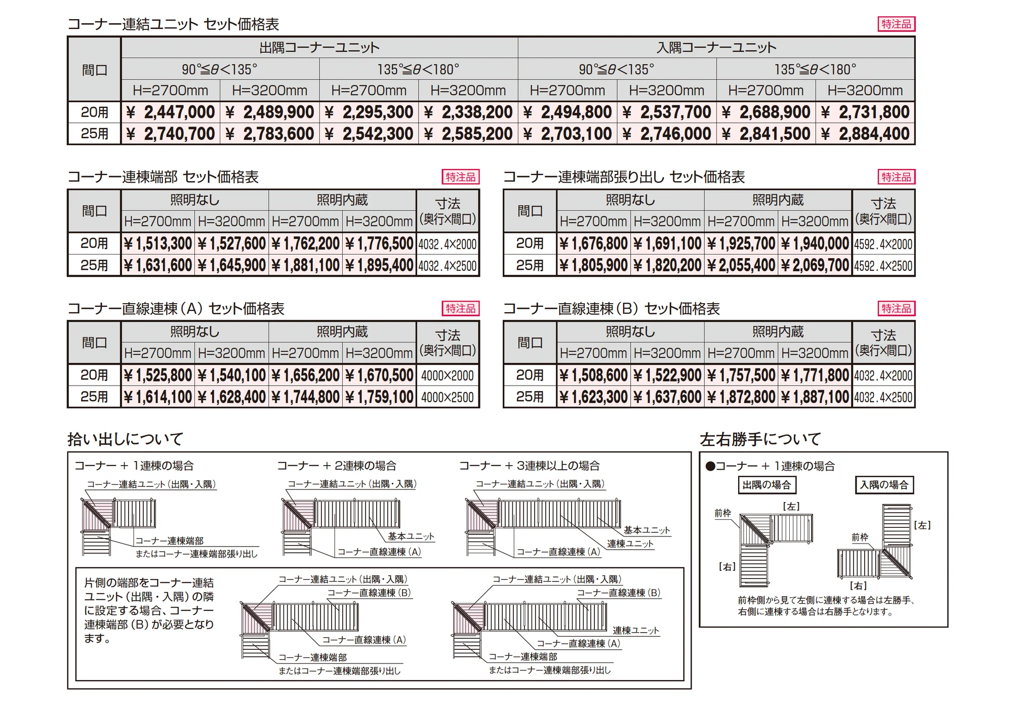 ラグフォート Type2 600N/㎡ コーナー連結ユニット_価格_1