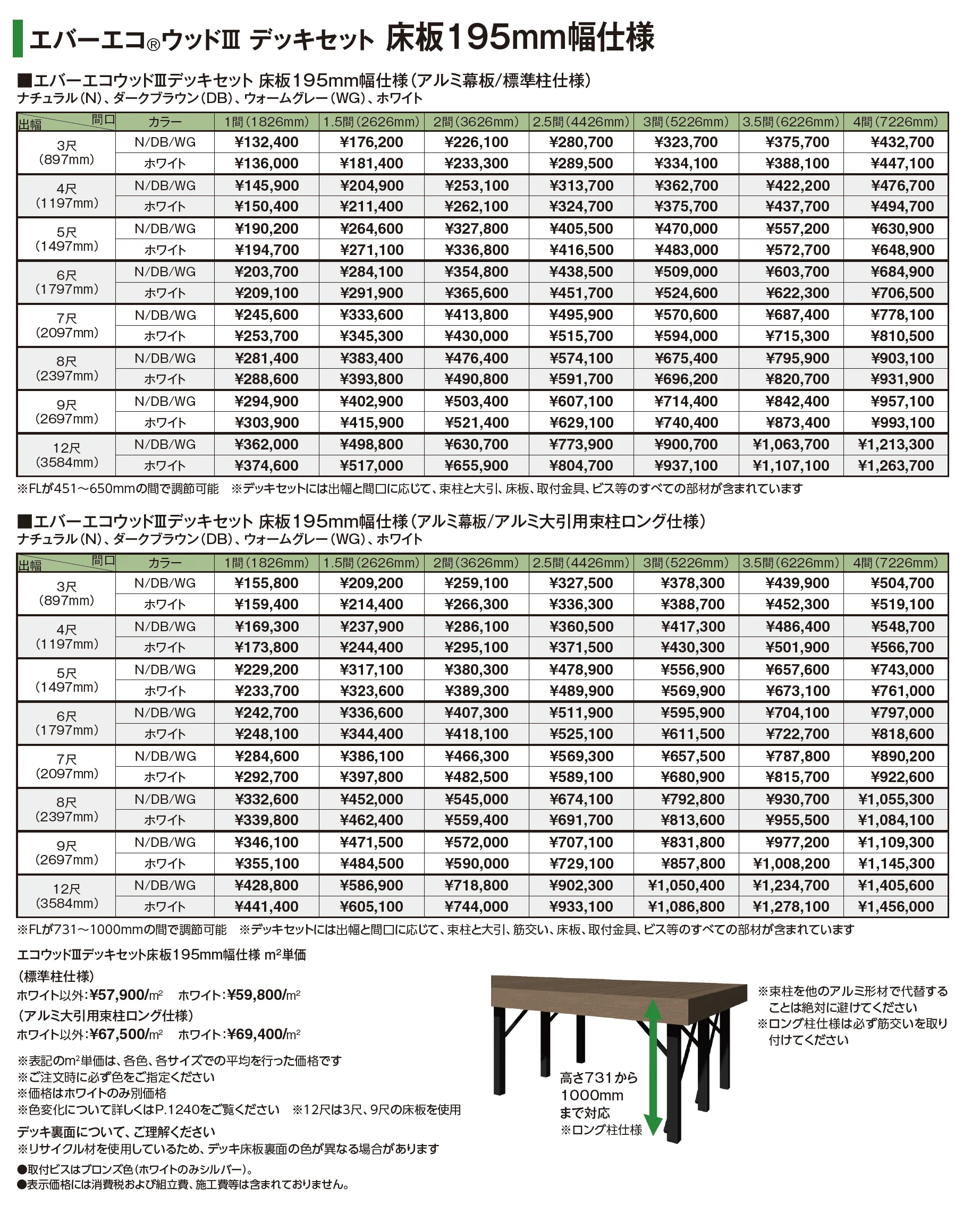 エバーエコ®ウッドⅢ デッキセット【2026年版】_価格_2
