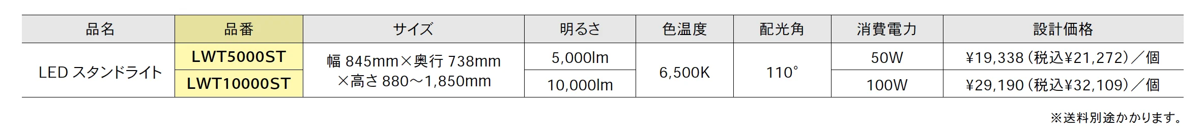 LED スタンドライト【2025年版】_価格_1