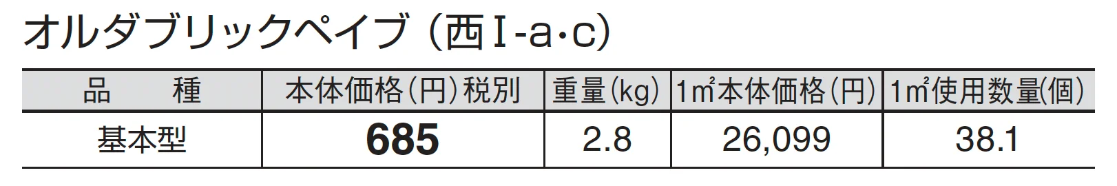 オルダブリックペイブ_価格_3