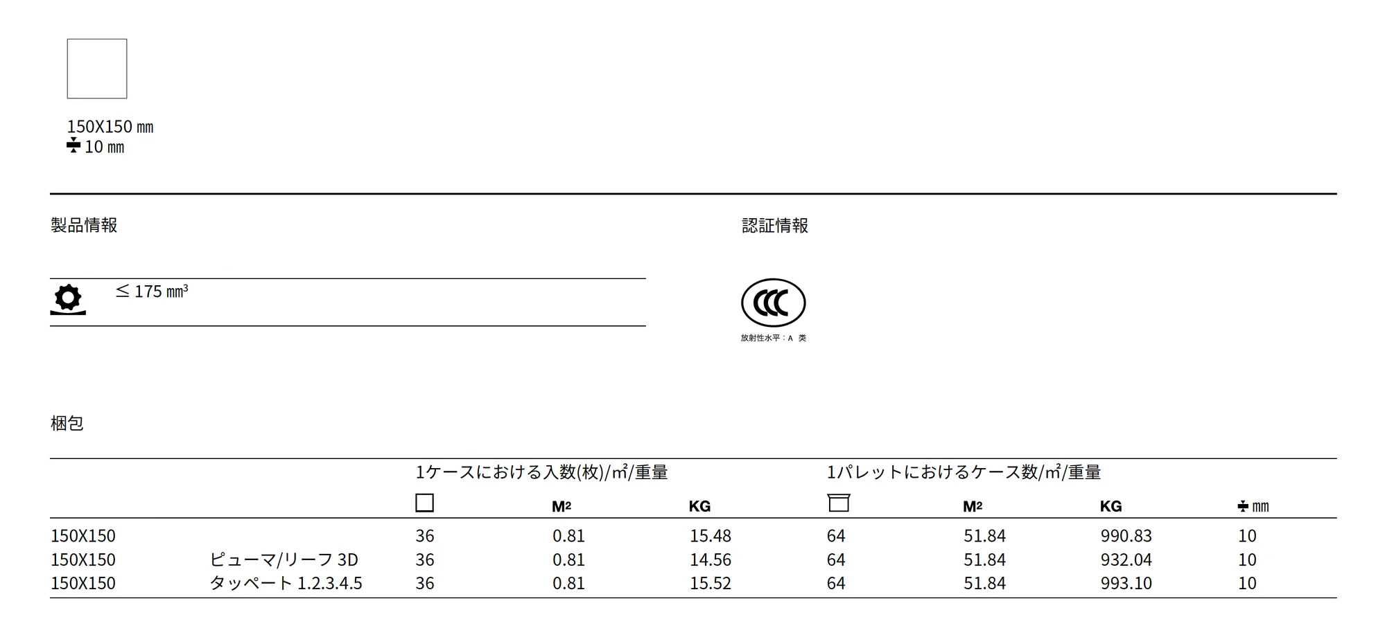 ソル_価格_3