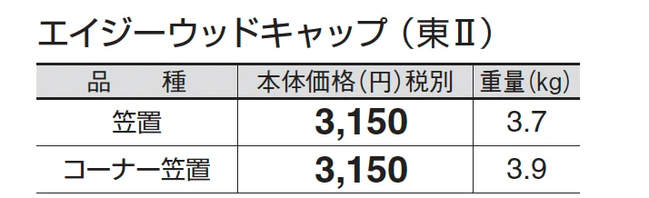エイジーウッドキャップ_価格_2
