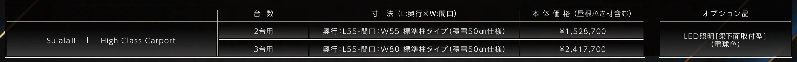 スララⅡ_価格_1
