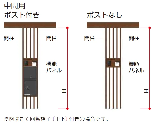 YKK AP | リレーリア 機能パネル 横型タイプ〈W373〉（フロント