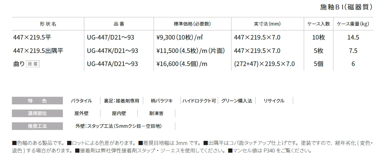アーバングランド【2025年版】_価格_1