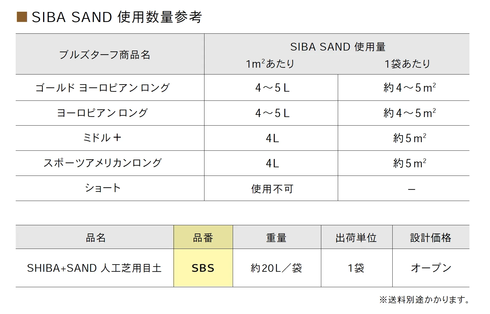 SHIBA+SAND(シバサンド) 人工芝用目土【2025年版】_価格_1