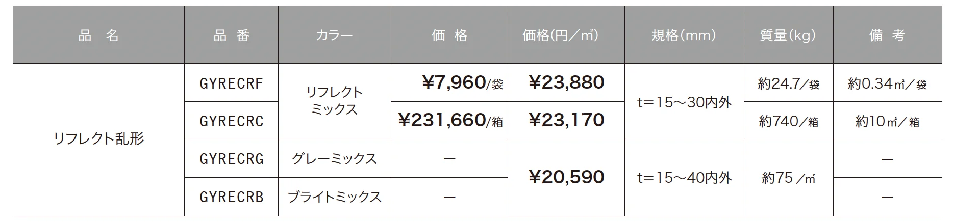 リフレクトストーン 乱形_価格_1
