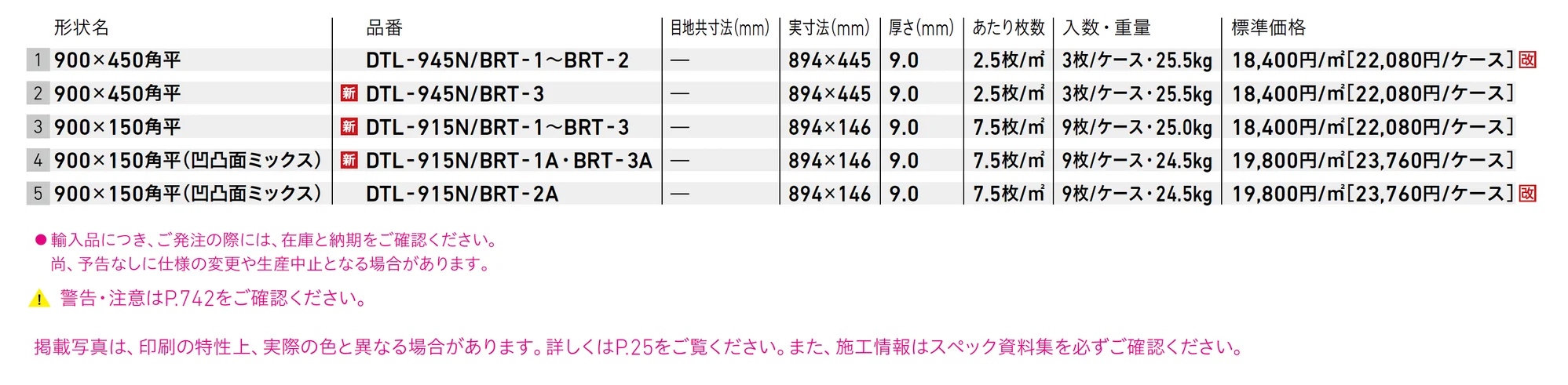 ブリットストーン_価格_1