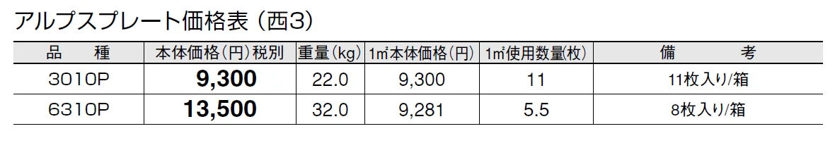 アルプス プレート(貼付材)【2024年版】_価格_5