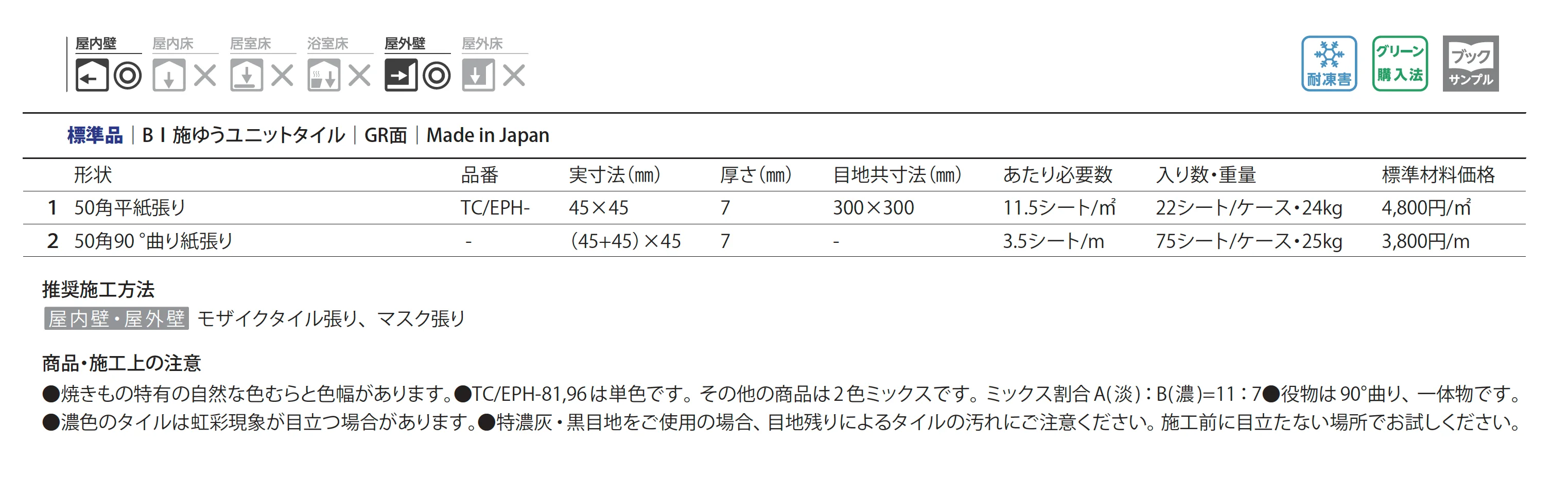 ヘイワ_価格_1