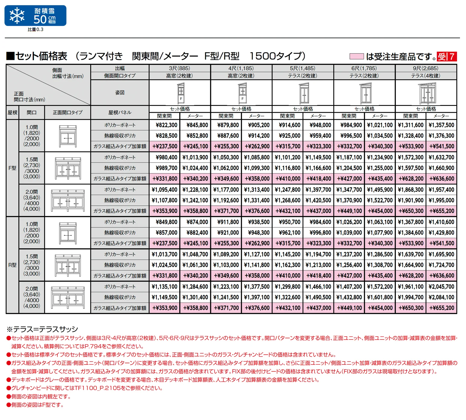 サニージュ R型 床納まり(ランマ付き)関東間_価格_3
