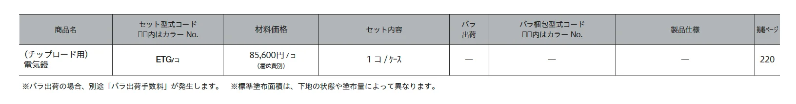 チップロード用 電気鏝_価格_1