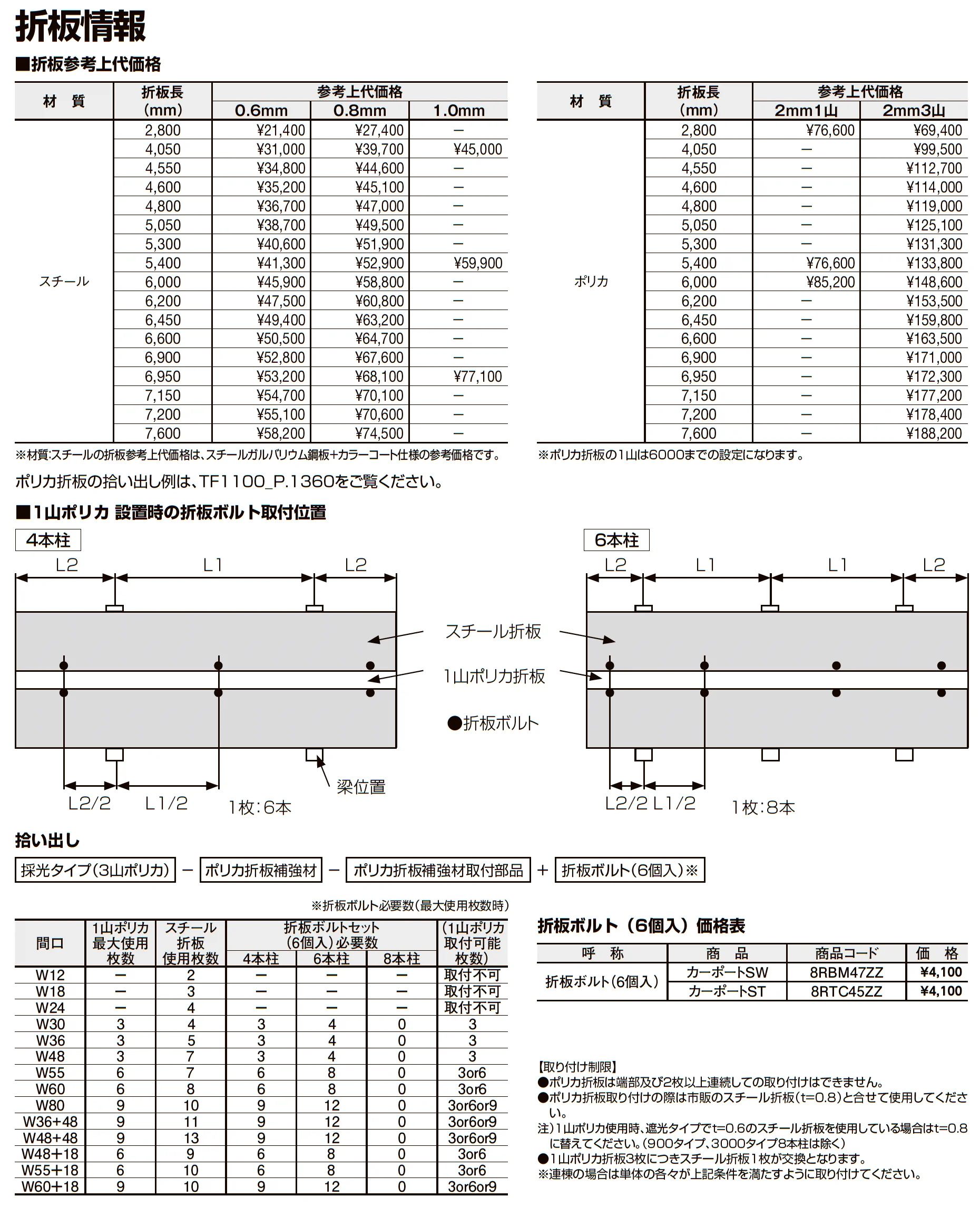 カーポートST 6000タイプ 3台用_価格_11