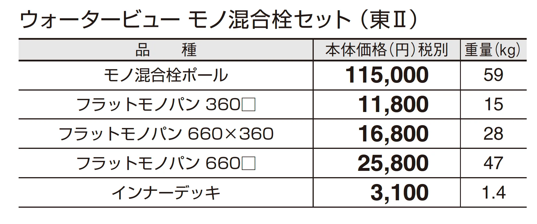 ウォータービュー モノ混合栓セット_価格_2