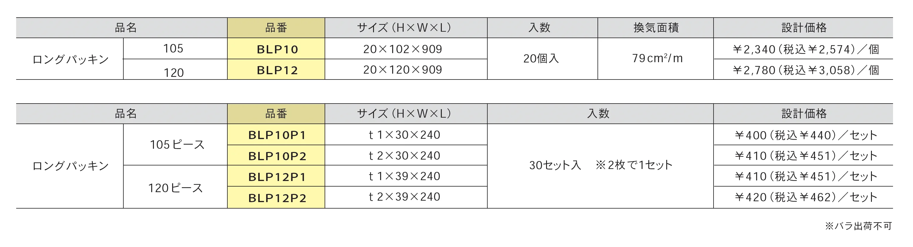 ロングパッキン_価格_1