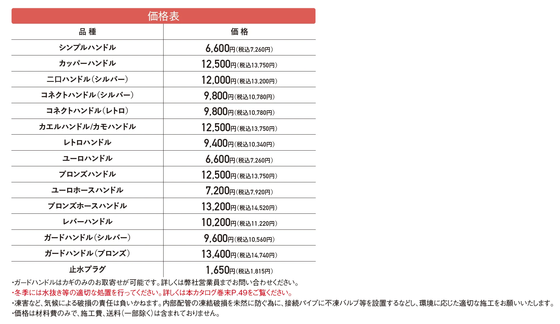 オアシスシリーズ ガーデニング水栓【2024年版】_価格_1