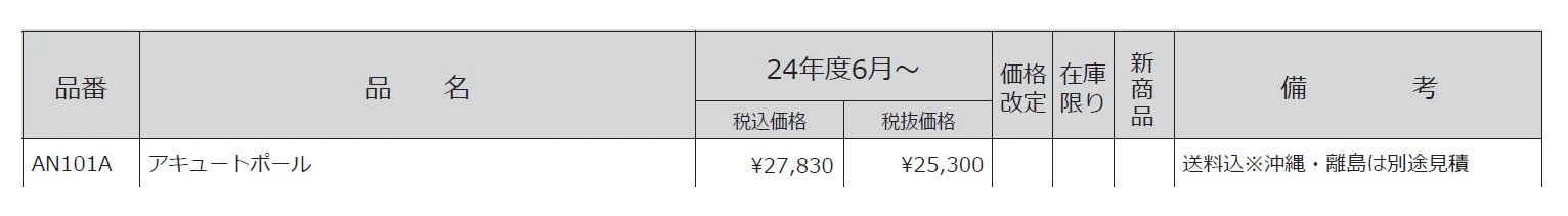 アキュート2 ポール【2024年版】_価格_1