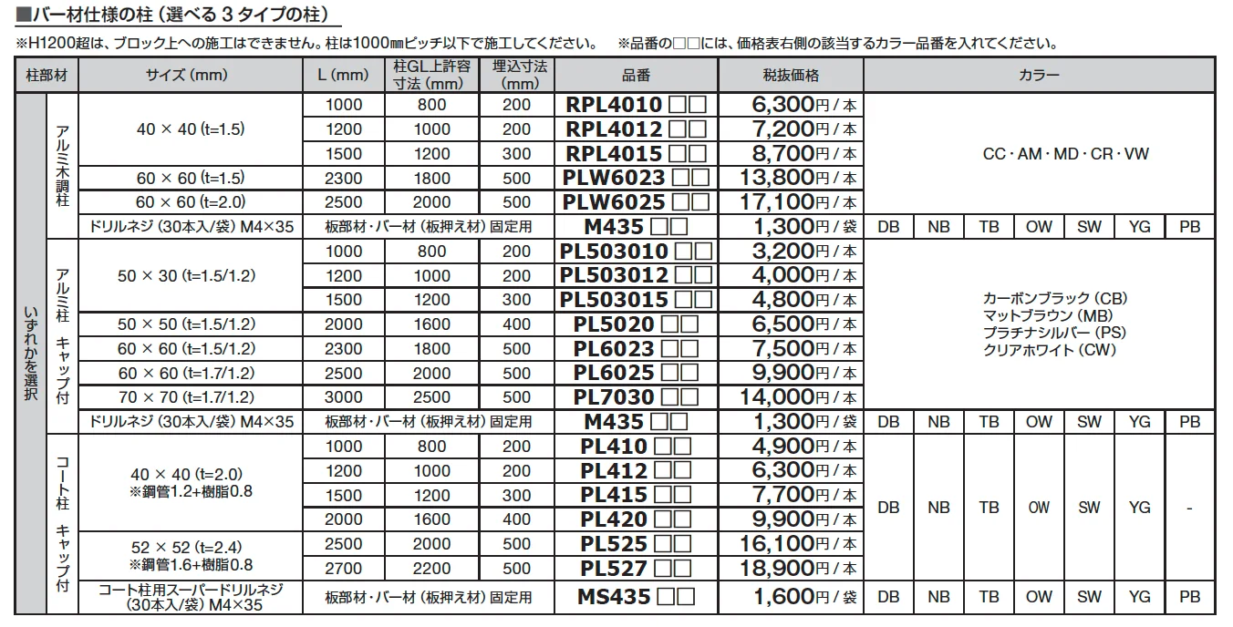 マイティウッドベーシック【2024年版】_価格_2