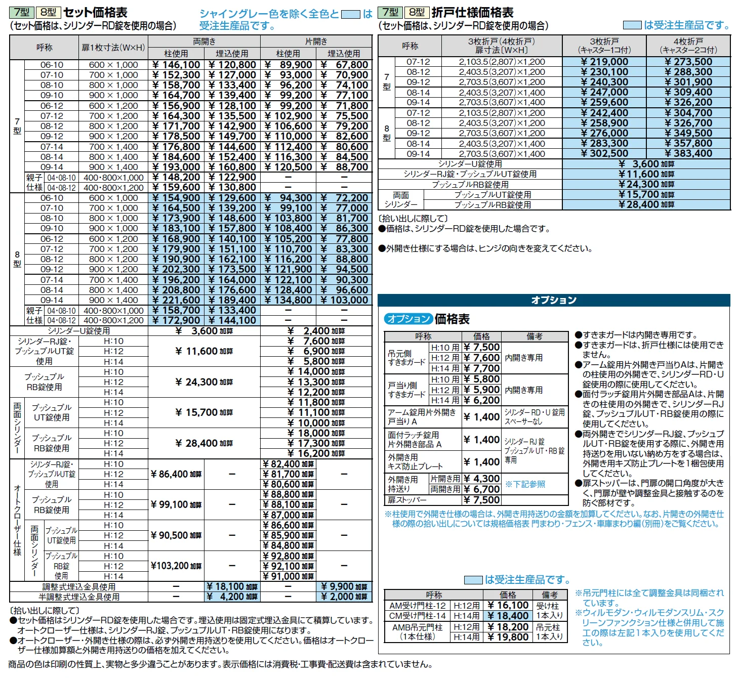 ライシス門扉 7型【2024年版】_価格_2