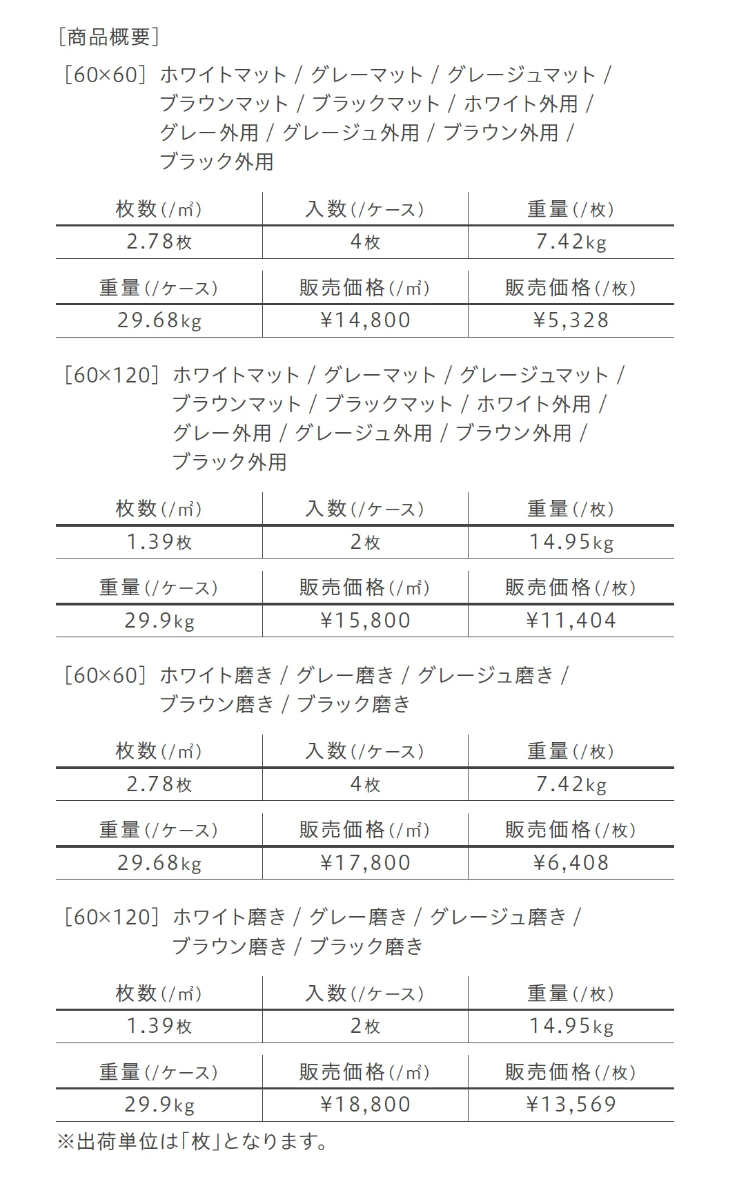 リソス_価格_5