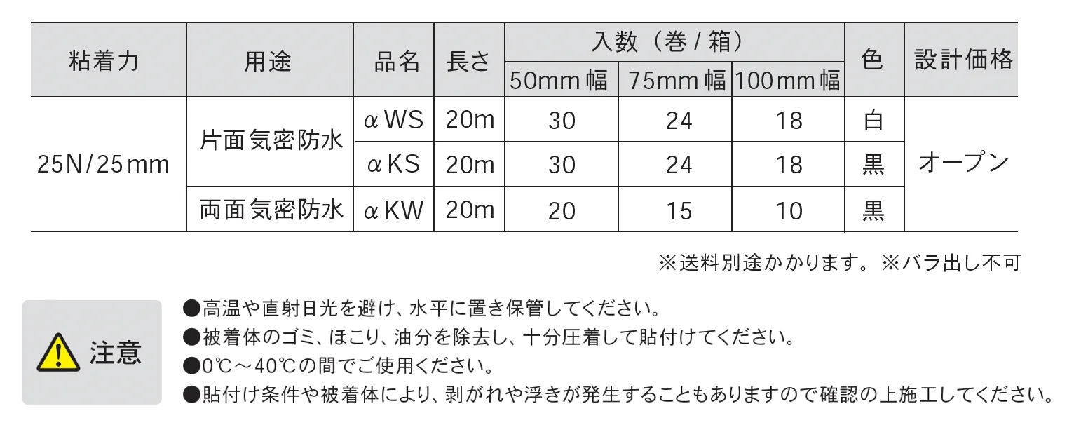 Bulls エースα WS/KS/KW_価格_1