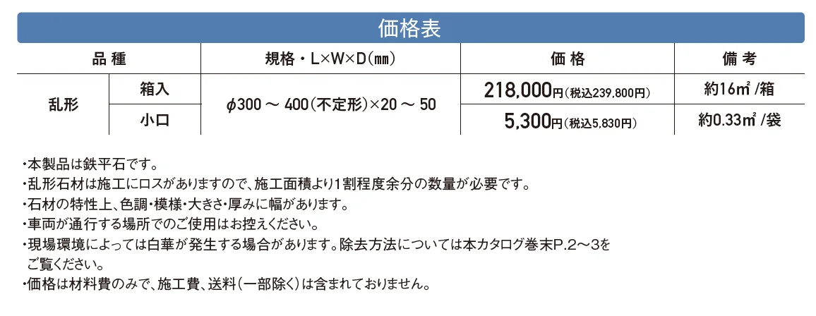 ジャワ鉄平 乱形【2024年版】_価格_1