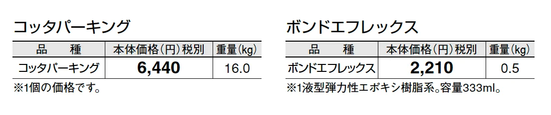 コッタパーキング【2025年版】_価格_1