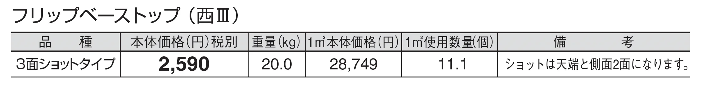 フリップベーストップ_価格_4