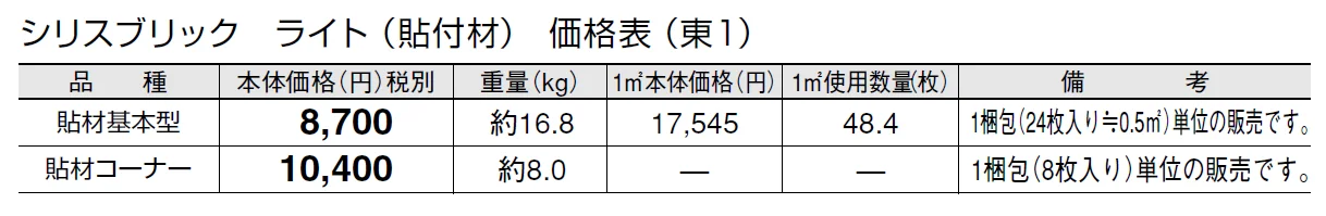 シリスブリック ライト(貼付材)【2024年版】_価格_1