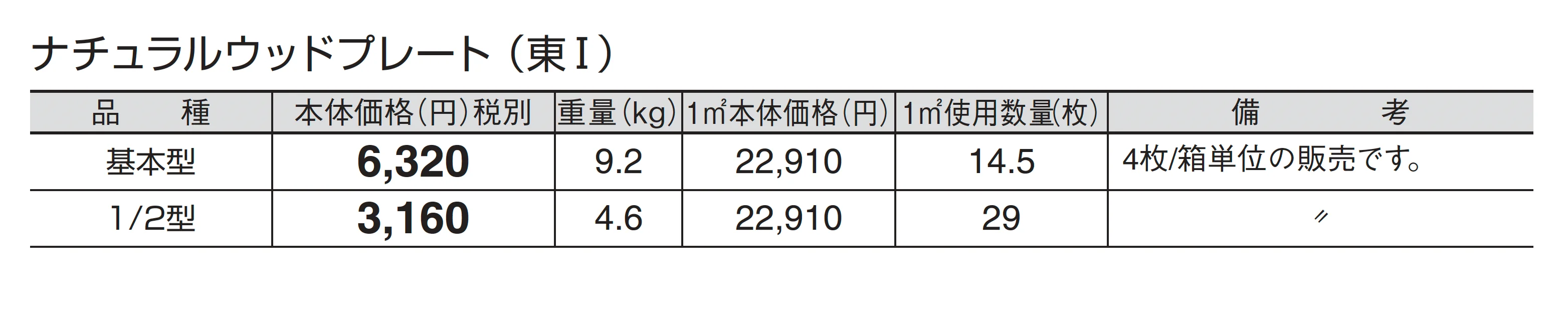ナチュラルウッドプレート_価格_1