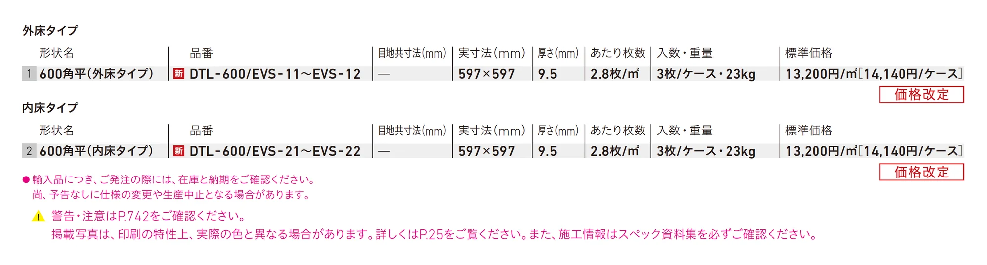 エバーストーン_価格_1