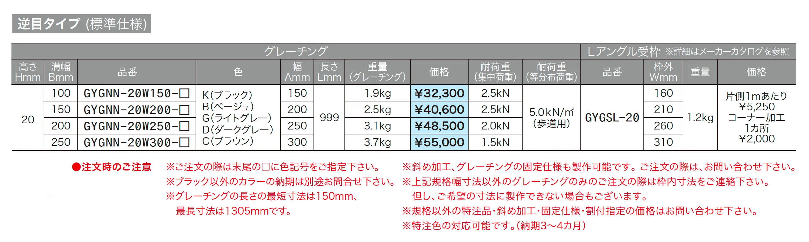 屋内外兼用ノンスリップ樹脂グレーチング フォルテ_価格_1
