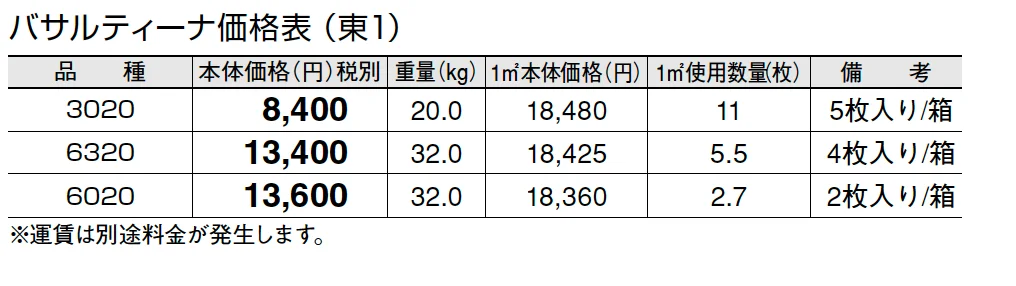 バサルティーナ【2024年版】_価格_1