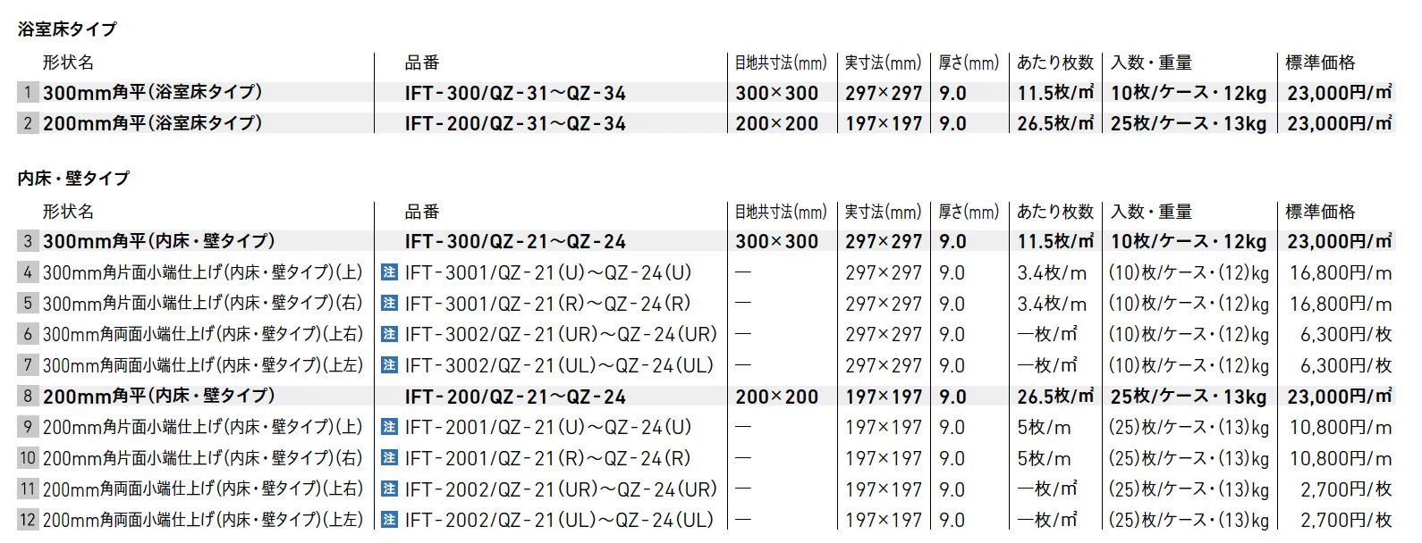 サーモタイル クォーツ【2025年版】_価格_1