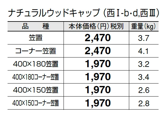 ナチュラルウッドキャップ【2025年版】_価格_4