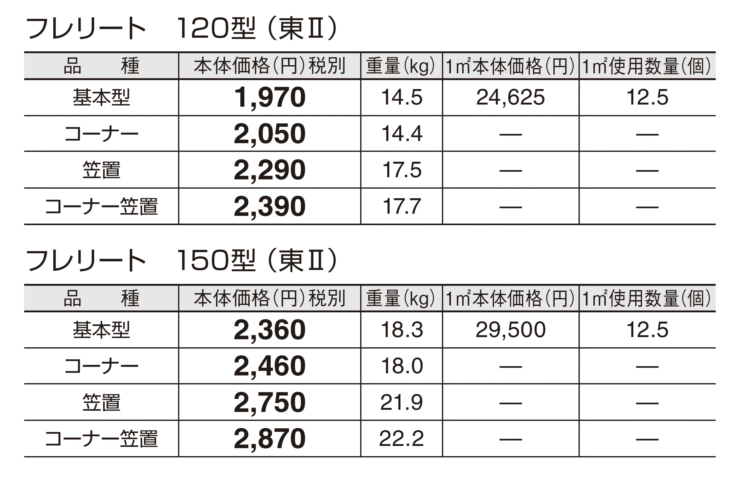 フレリート_価格_2